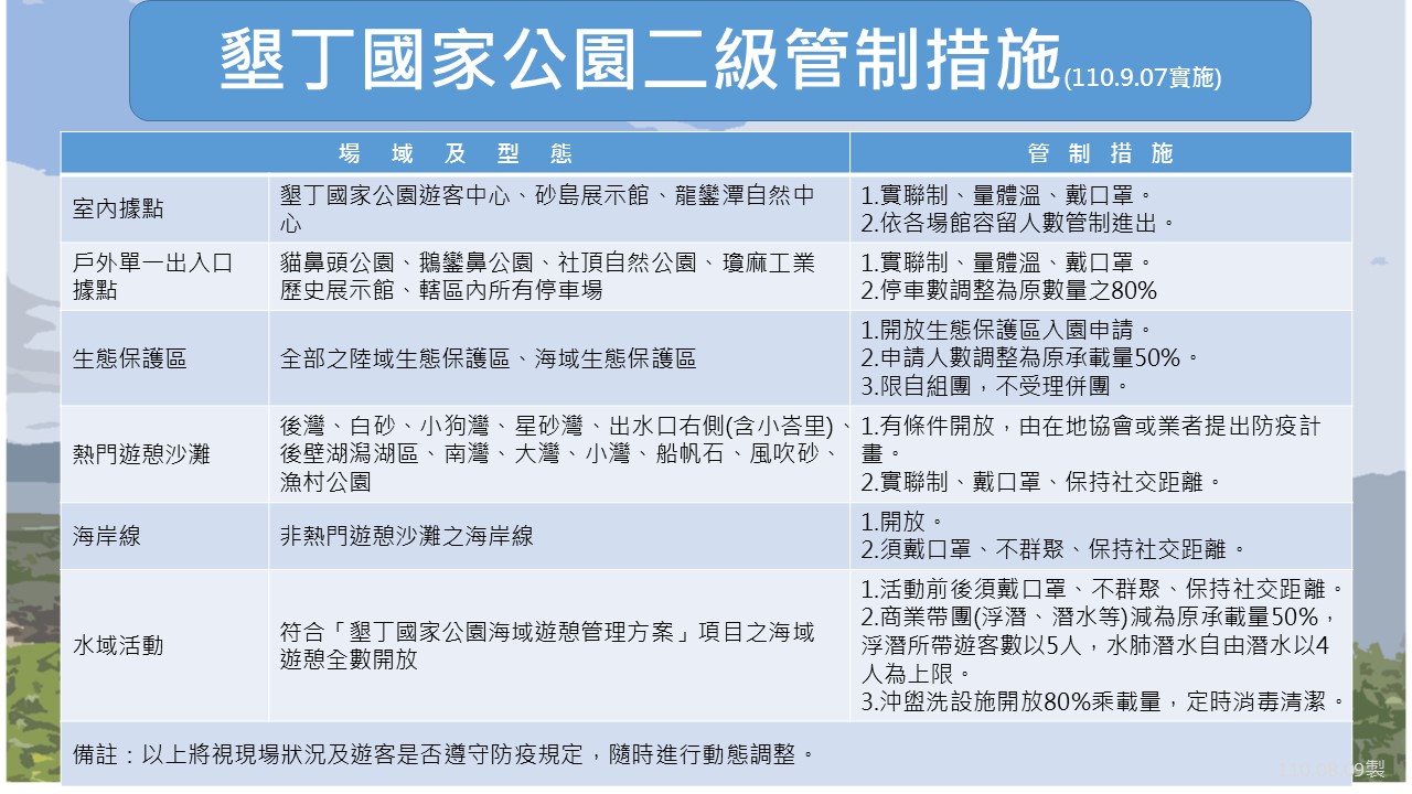 墾丁二級管制措施表0907