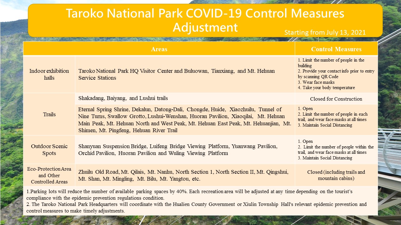 Taroko National Park COVID-19 Control Measures Adjustment