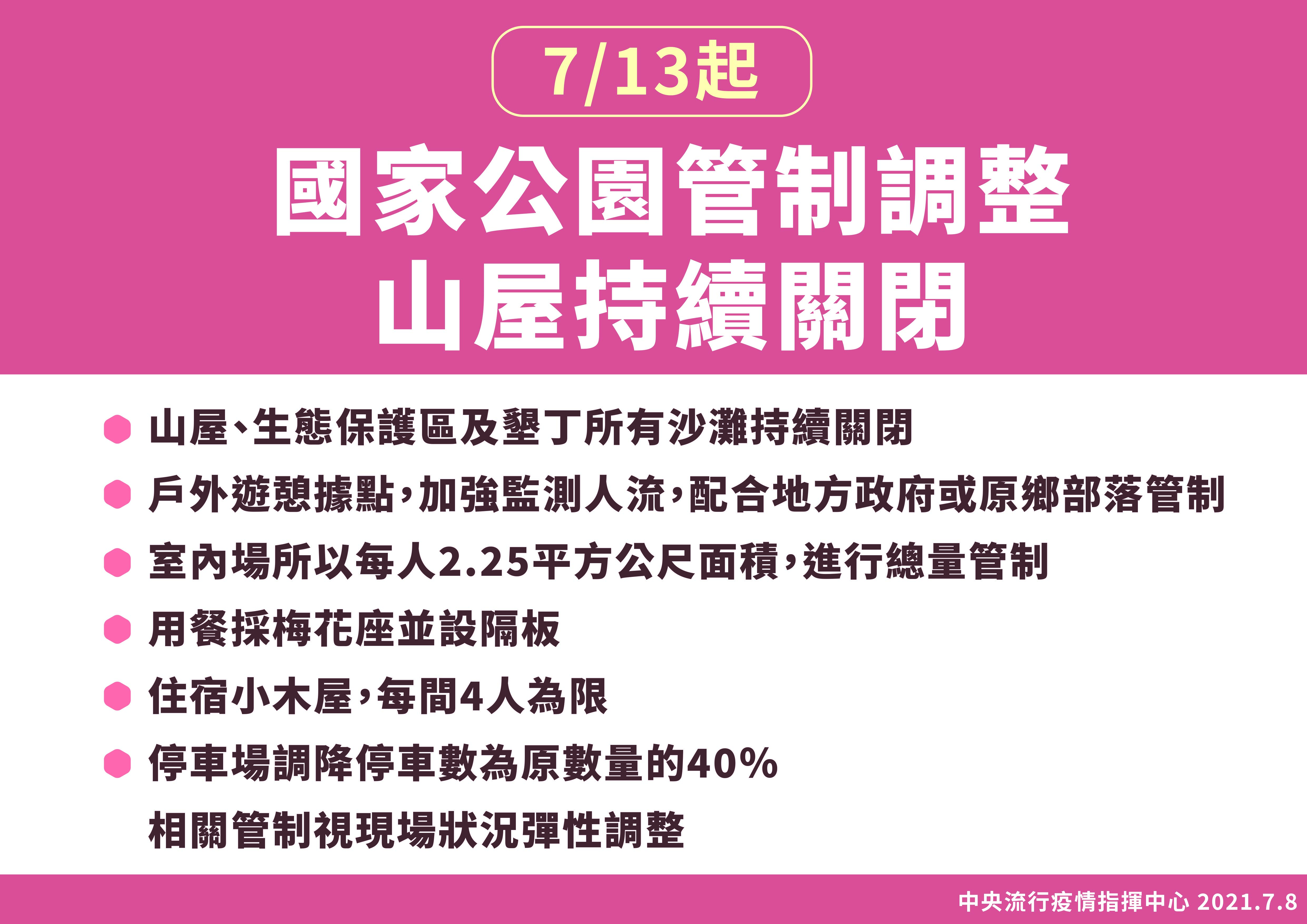 7/13起國家公園管制調整 山屋持續關閉