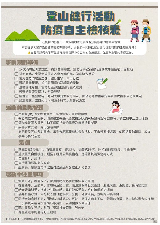 登山自主檢核表
