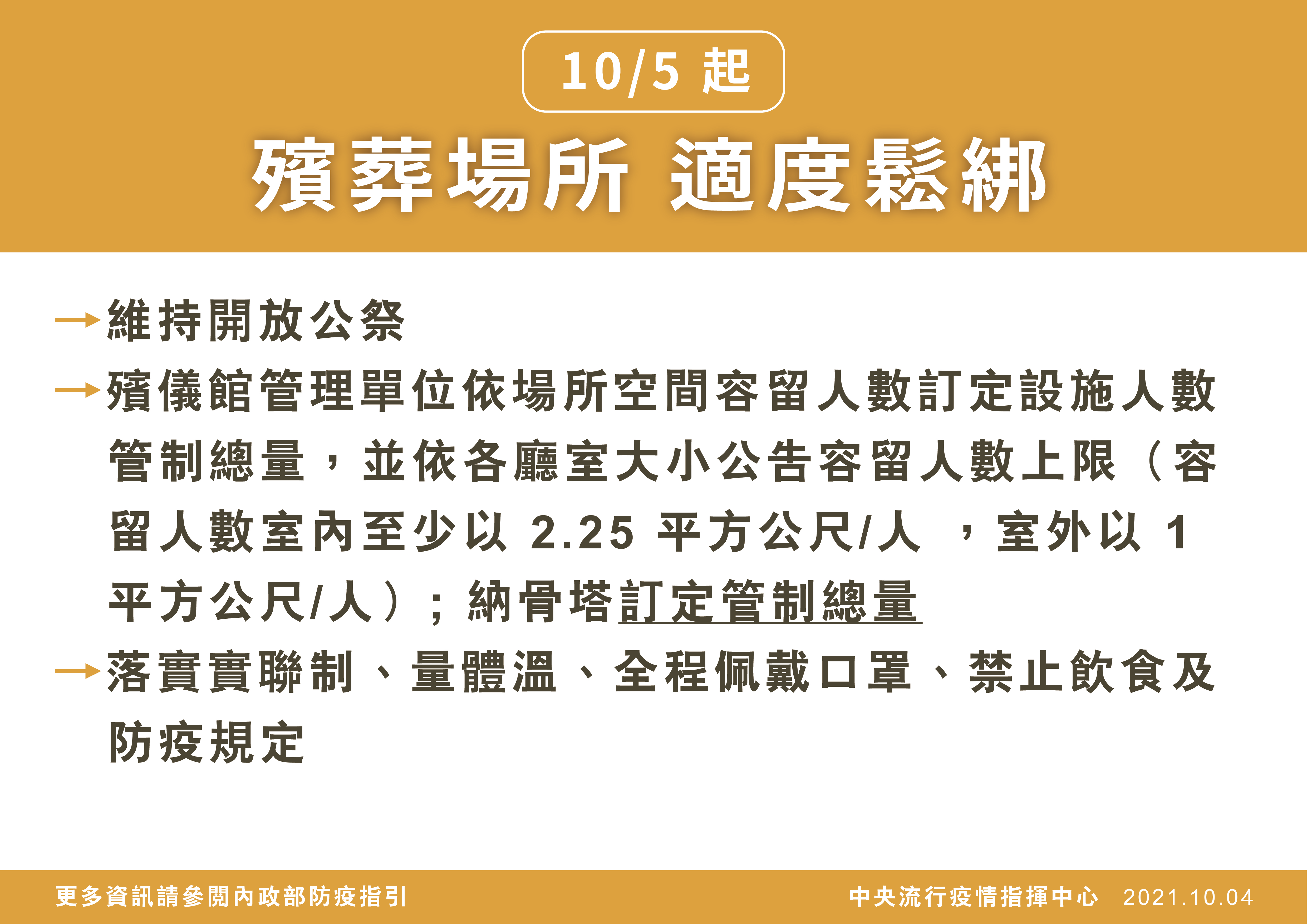 殯葬場所 適度鬆綁