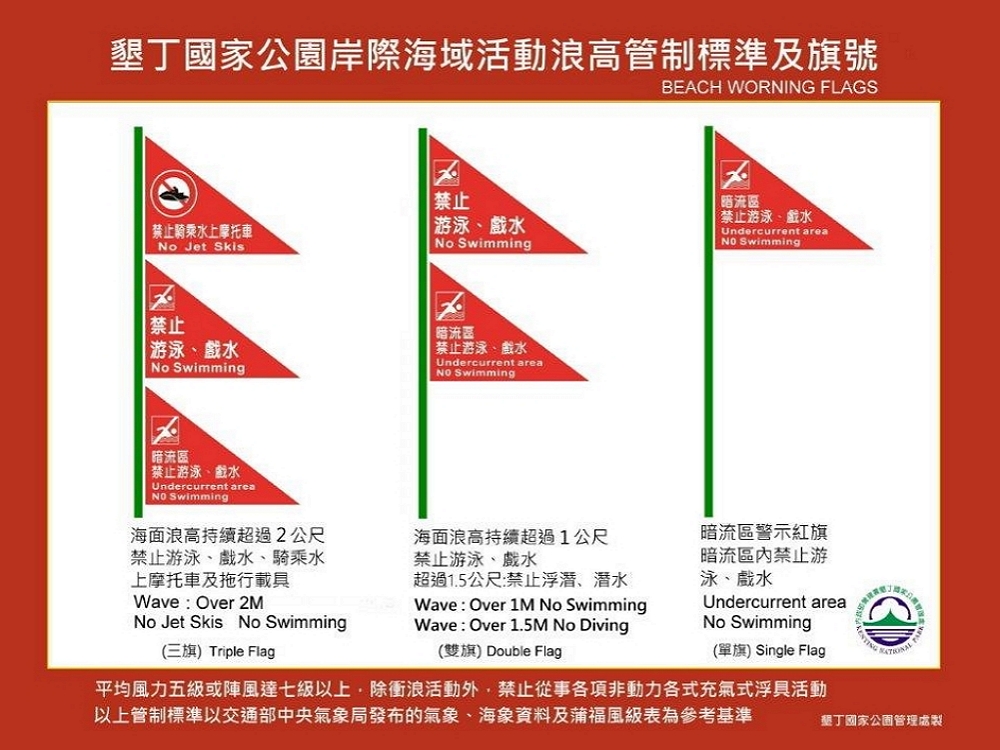 各沙灘海域會依現場環境狀況豎立旗號,並配合現場人員進行管制/墾管處提供