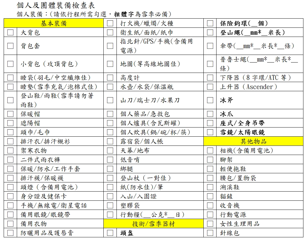 個人裝備檢查表