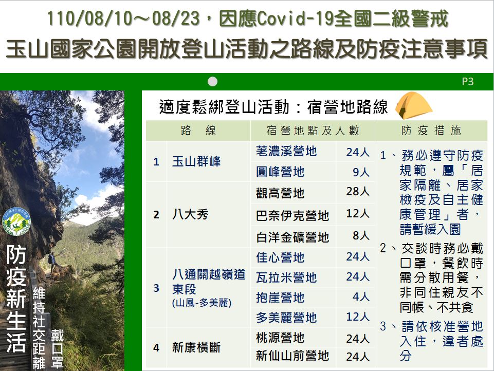 玉山處公布8月10日起開放部分宿營地登山路線資訊