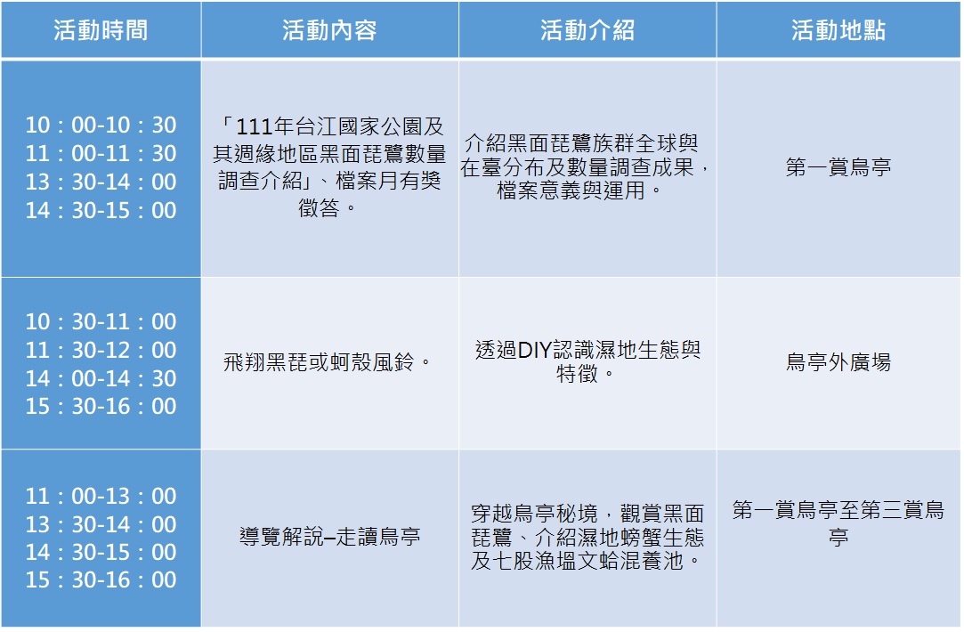 活動日程/台管處提供