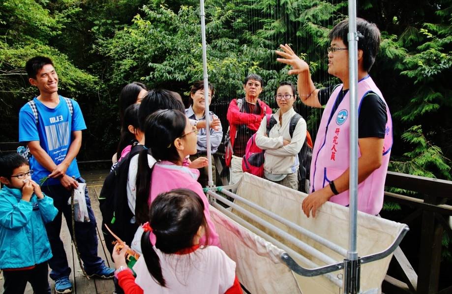  animal ecology monitoring activity