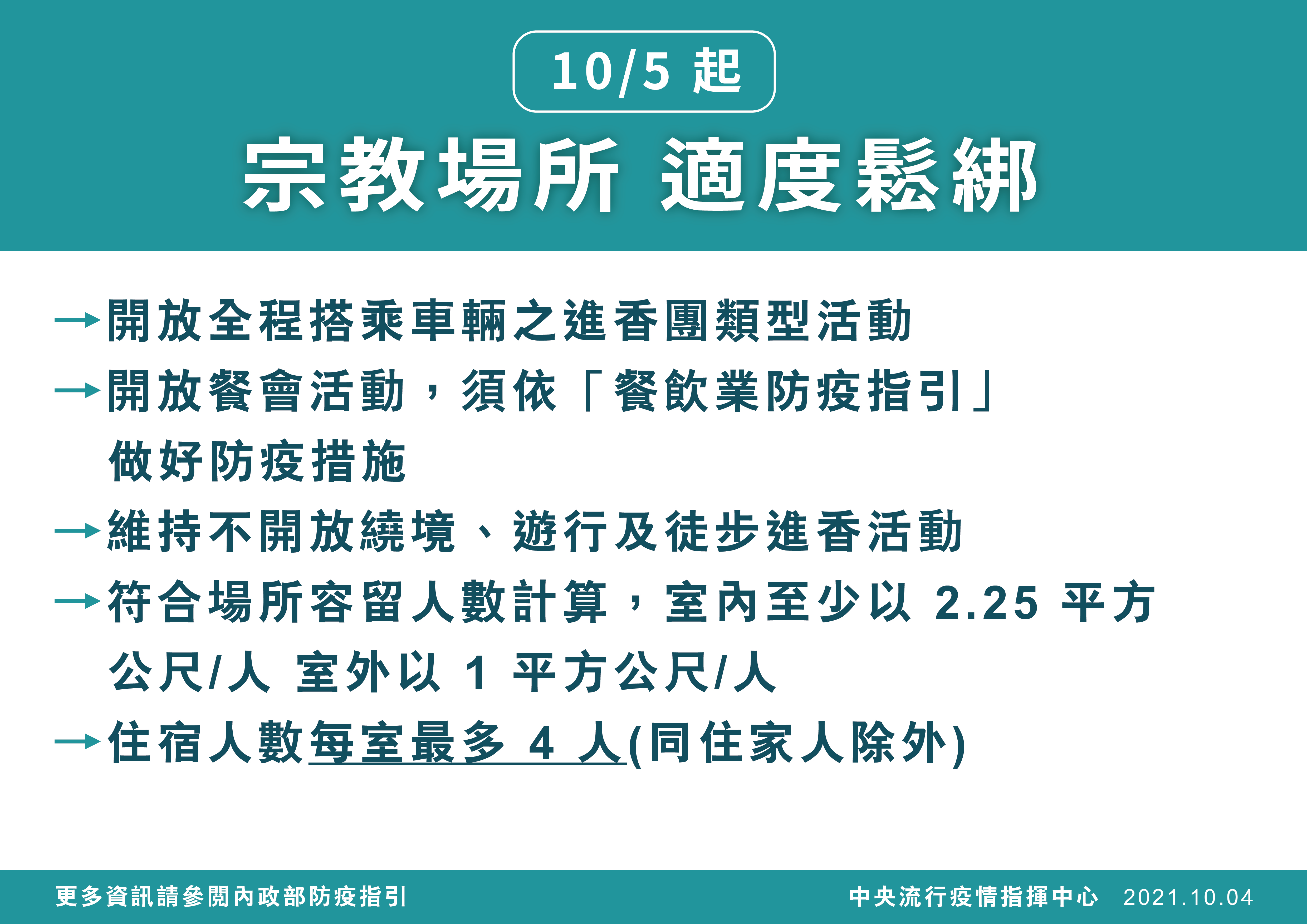 宗教場所 適度鬆綁