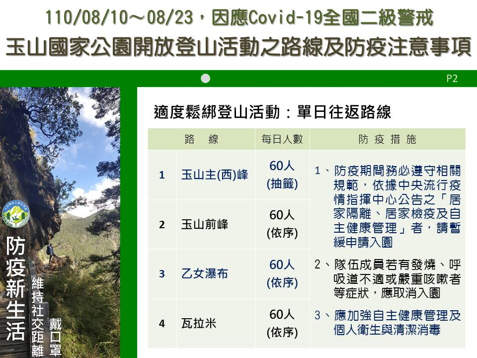玉山處公布8月10日起開放單日往返登山路線資訊