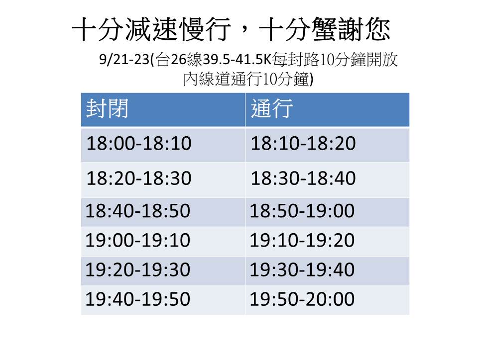 護蟹交通管制封閉通行時段表 9月份