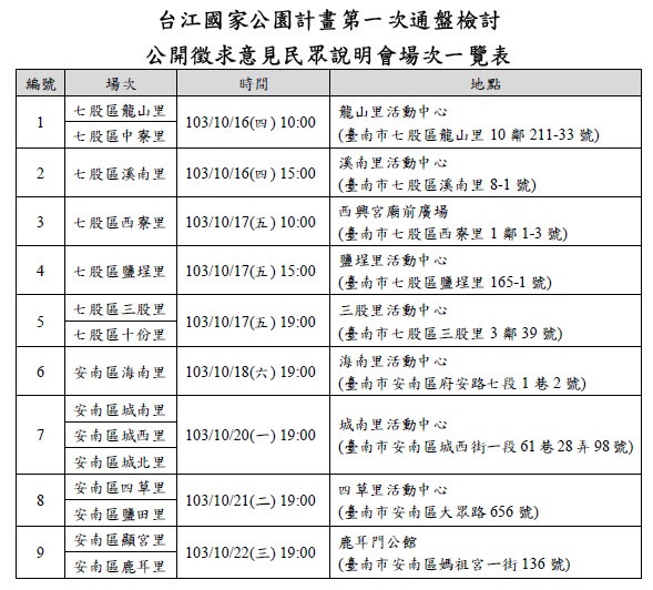 場次一覽表