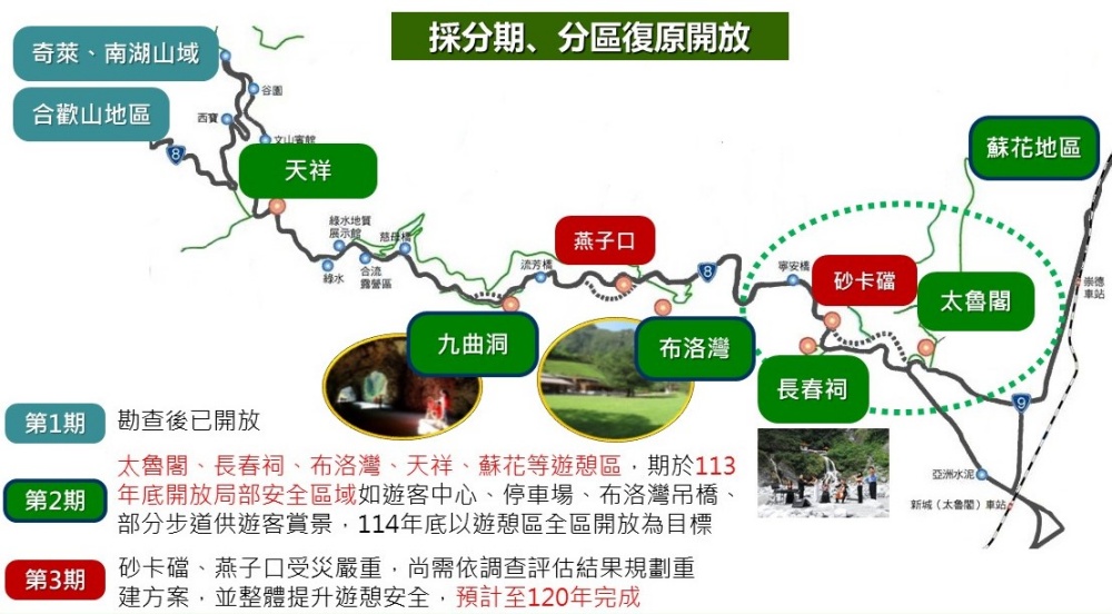 0403花蓮強震太魯閣國家公園園區災損及災修復原重建期程規劃_0
