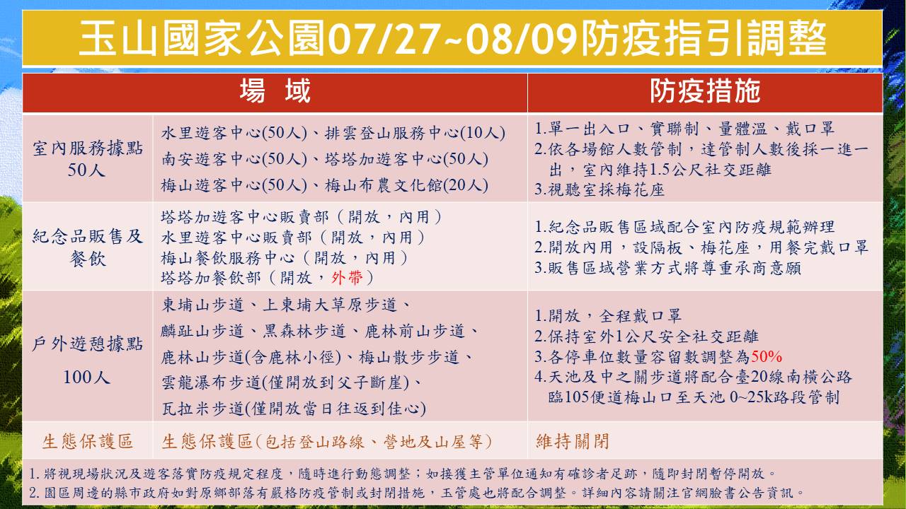 玉山國家公園管理處防疫警戒降二級之防疫指引