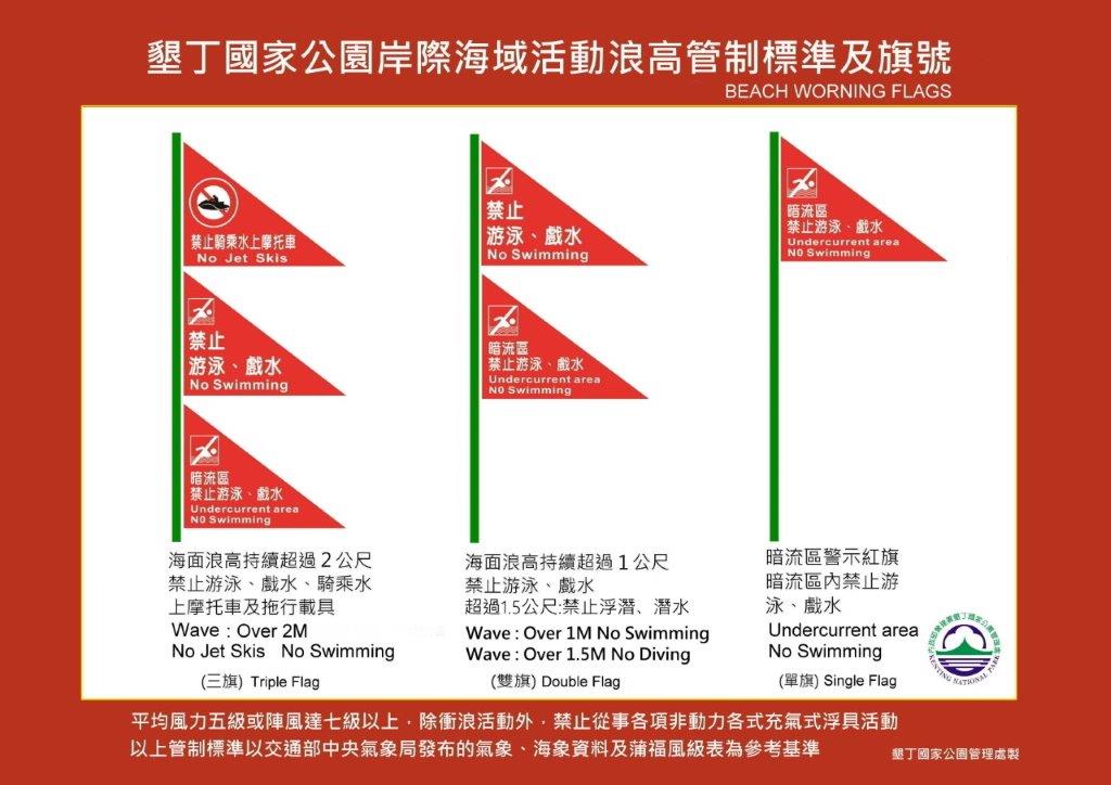 水域活動警示旗號