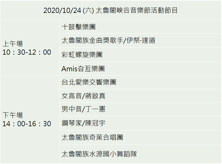 2020/10/24 (六) 太魯閣峽谷音樂節活動節目