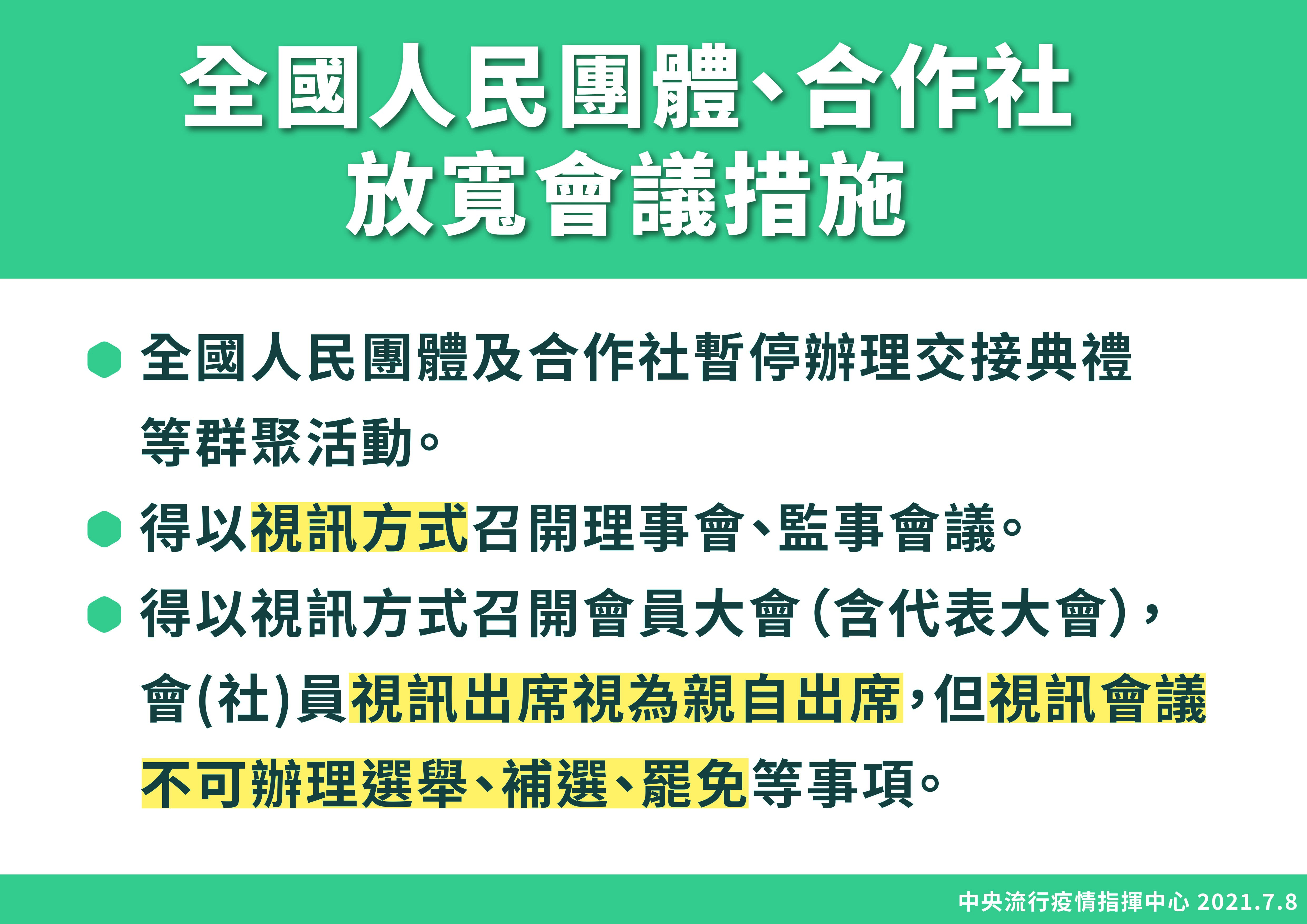 全國人民團體、合作社 放寬會議措施