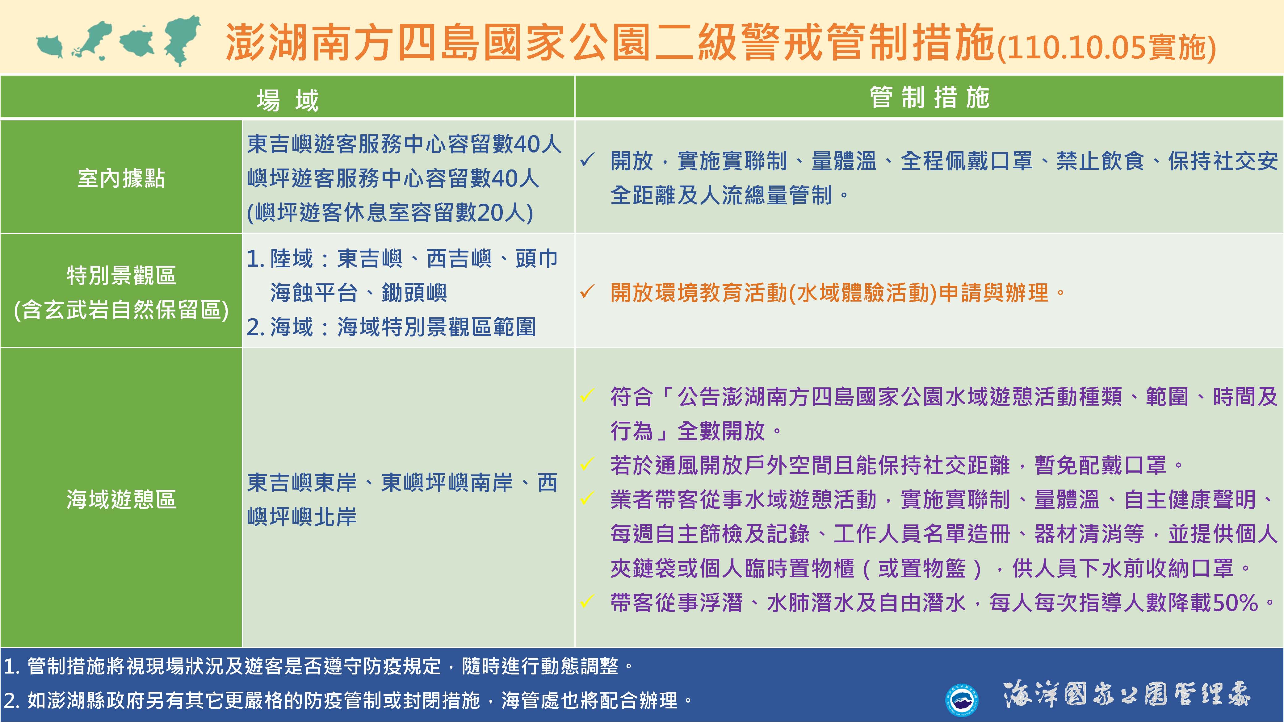 1101005海洋國家公園管理處二級警戒管制措施