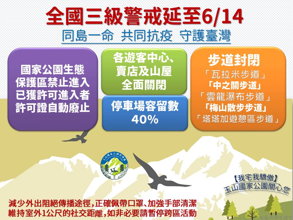 玉管處因應三級警報延續至6月14日各項措施彙整
