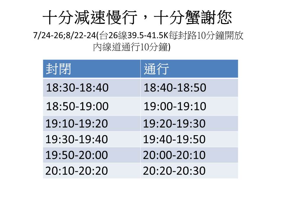 護蟹交通管制封閉通行時段表 7-8月份