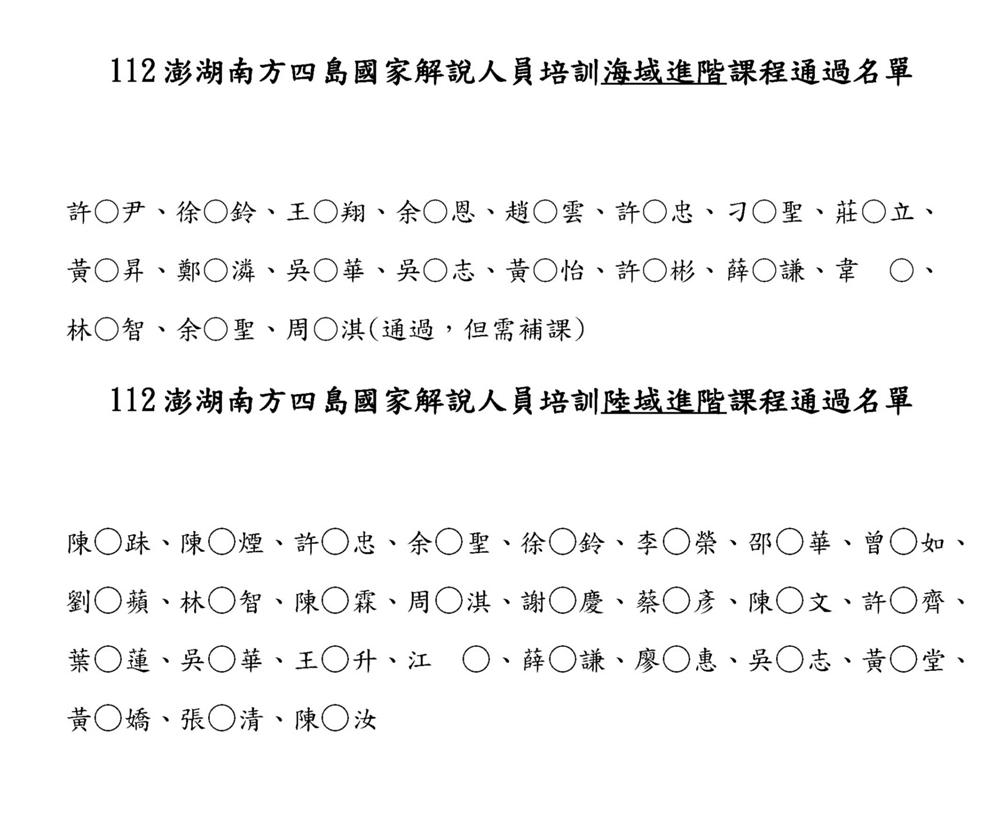 進階課程通過名單/海管處提供