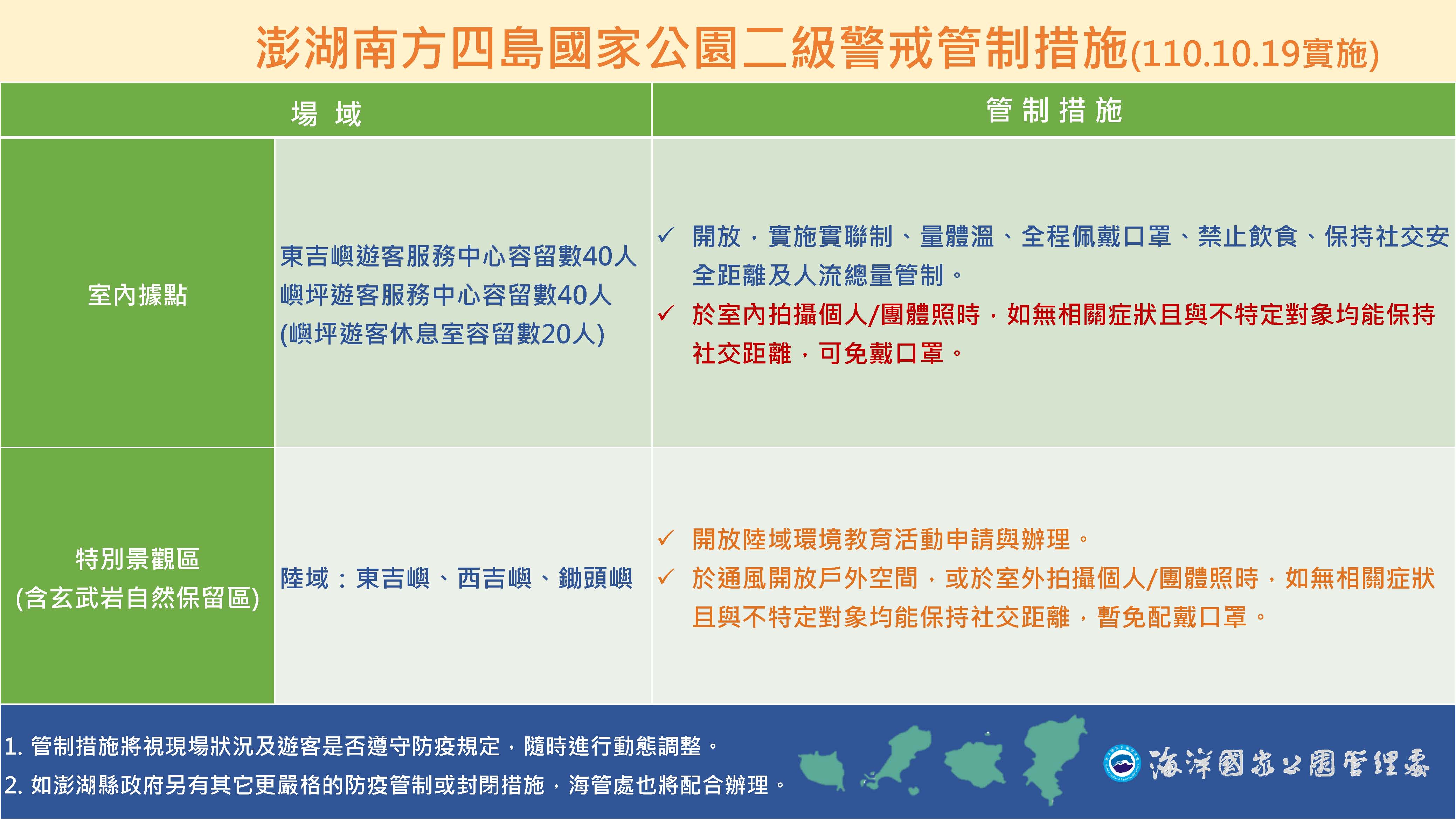 澎湖南方四島國家公園二級警戒管制措施110/10/19實施