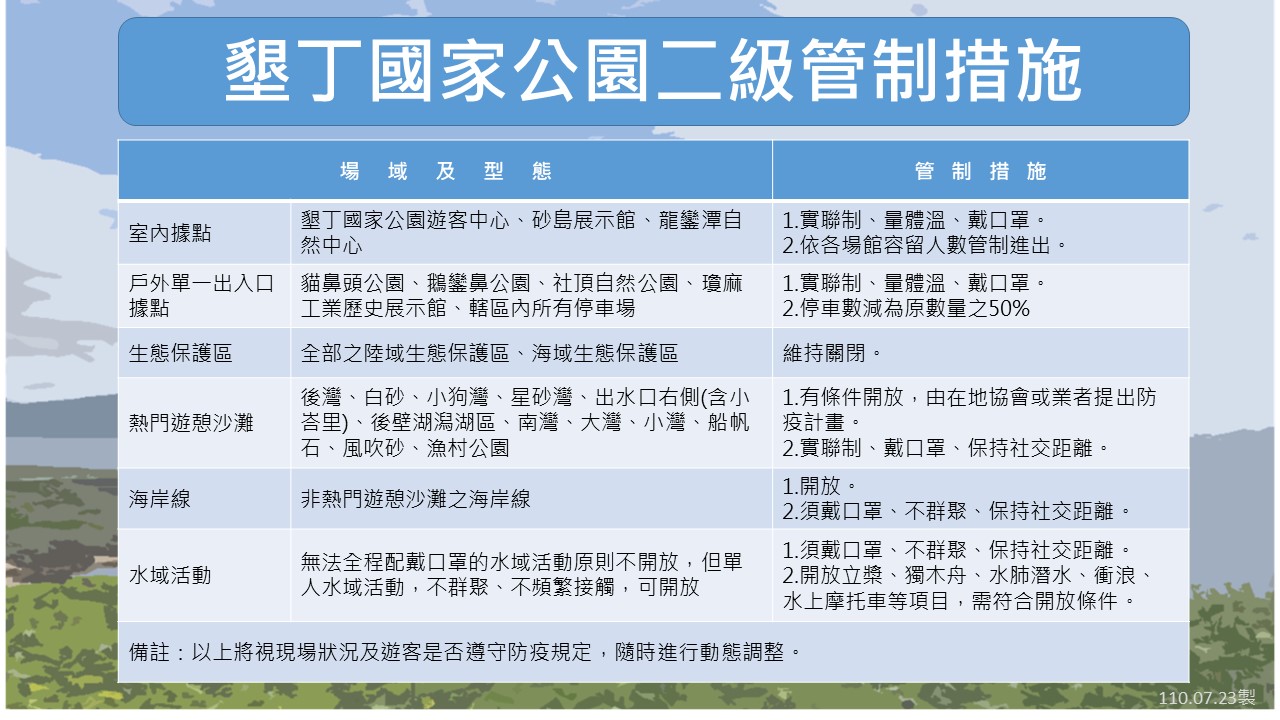 墾丁二級管制措施表