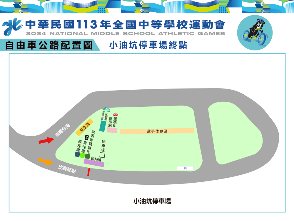 終點位置圖