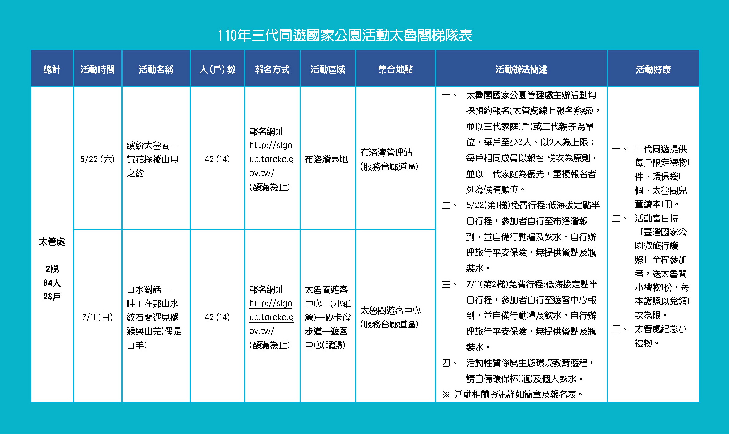 太魯閣梯隊表(活動簡章)