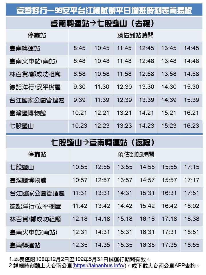 「臺灣好行—99安平台江線」平日增班時刻表簡易版,詳情請上網確認。(https://tainanbus.info/或下載大台南公車APP查詢