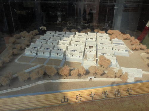 山后中堡模型