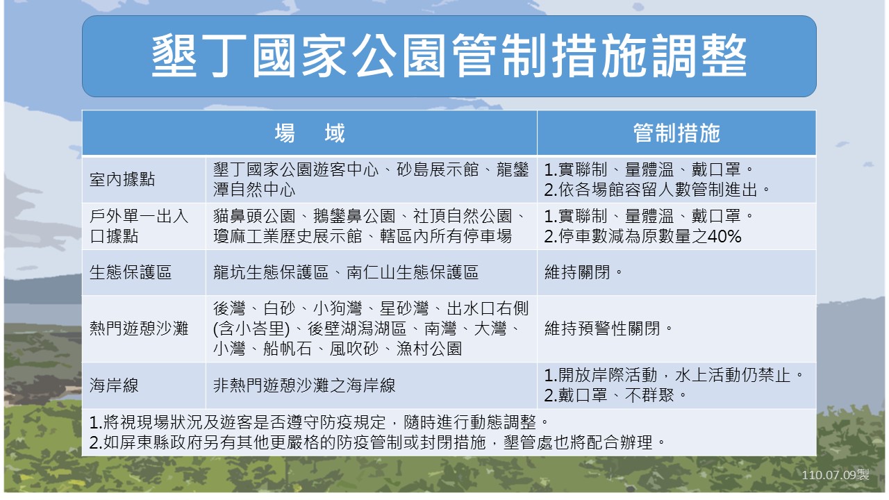 墾管處7月13日管制措施調整表