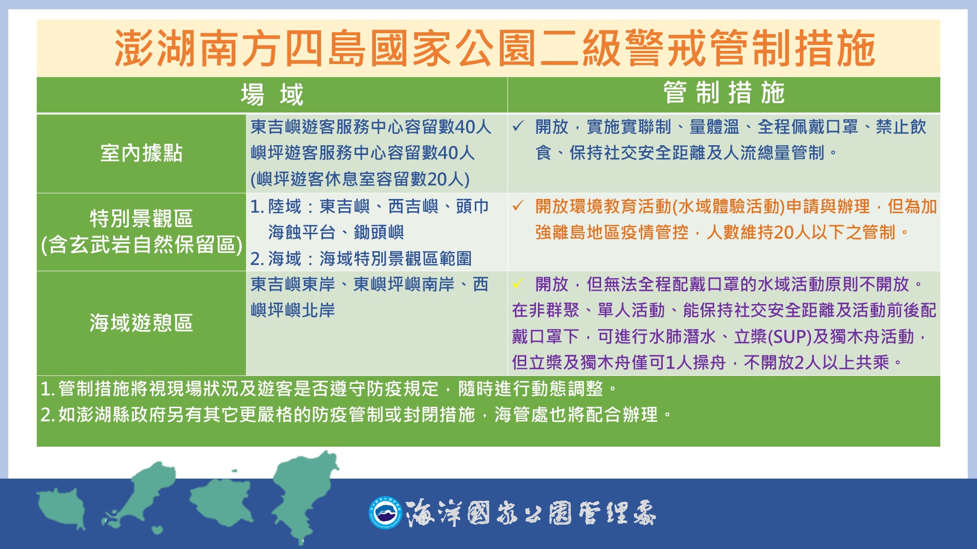 1100809海洋國家公園管理處二級警戒管制措施