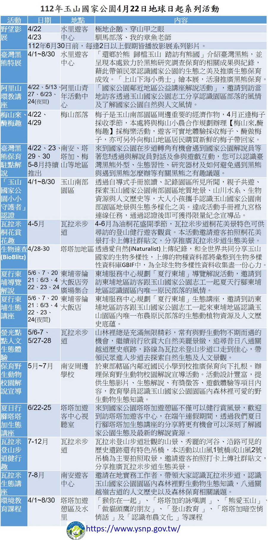 玉山園區活動列表/玉管處提供