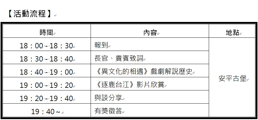 活動流程
