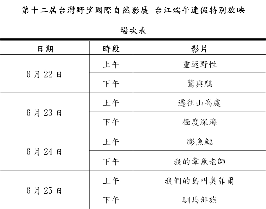 「台灣野望國際自然影展」放映場次表/台管處提供