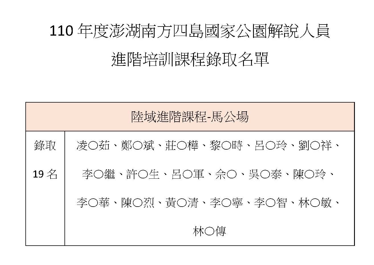110年度澎湖南方四島國家公園解說人員進階課程錄取名單(另開新視窗)